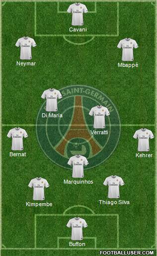 Paris Saint-Germain Formation 2018