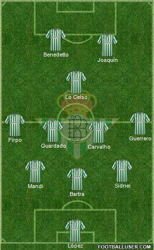 Real Betis B., S.A.D. Formation 2018