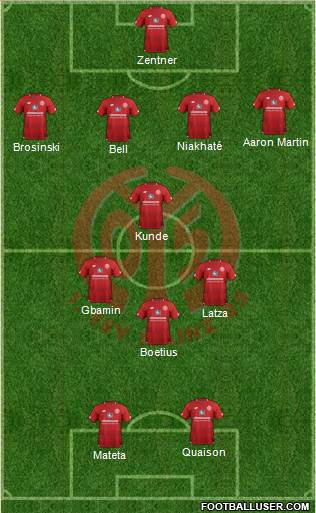 1.FSV Mainz 05 Formation 2018