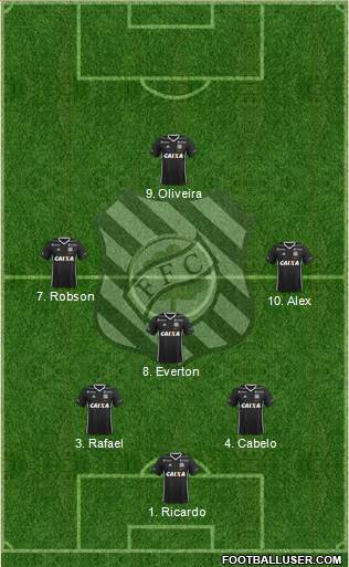 Figueirense FC Formation 2018