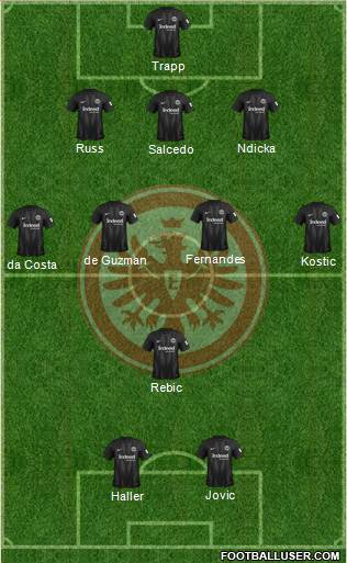 Eintracht Frankfurt Formation 2018