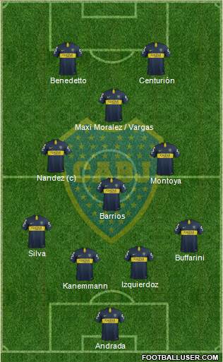 Boca Juniors Formation 2018