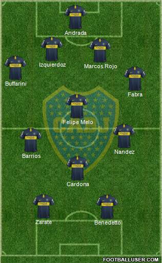 Boca Juniors Formation 2018