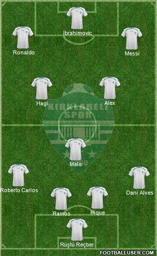 Kirklarelispor Formation 2018