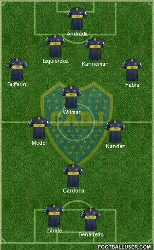 Boca Juniors Formation 2018