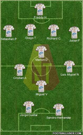 CC Deportes Tolima Formation 2018