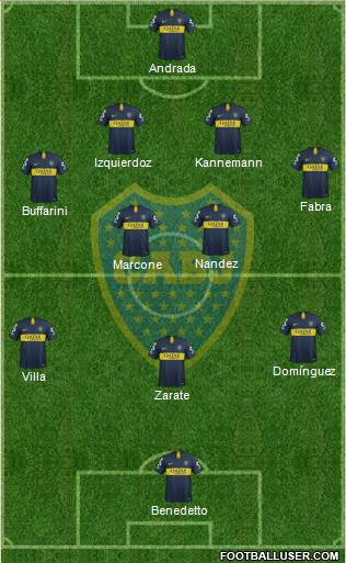 Boca Juniors Formation 2018