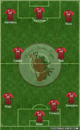 Foggia Formation 2018