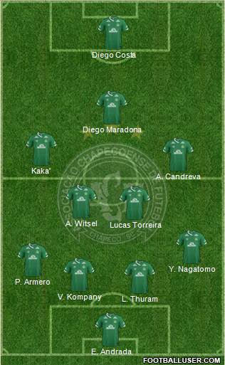 A Chapecoense F Formation 2018