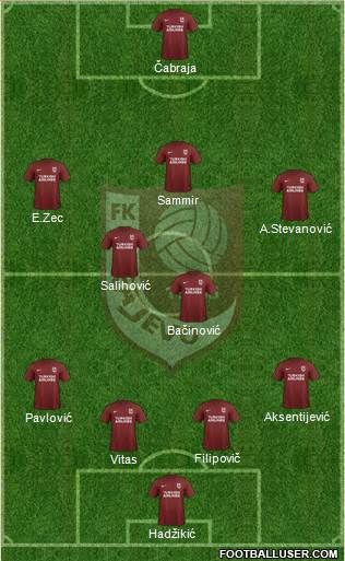 FK Sarajevo Formation 2018