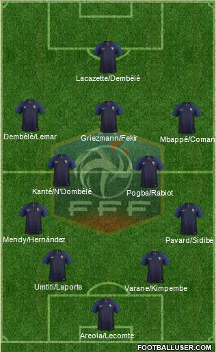 France Formation 2018