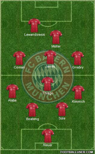 FC Bayern München Formation 2018