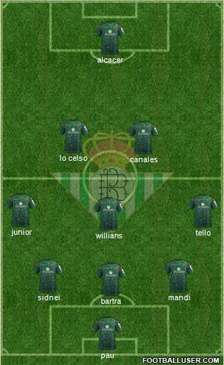 Real Betis B., S.A.D. Formation 2018