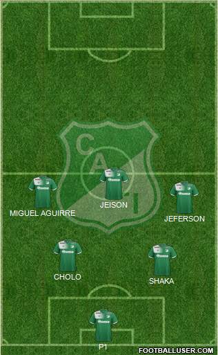 AC Deportivo Cali football formation