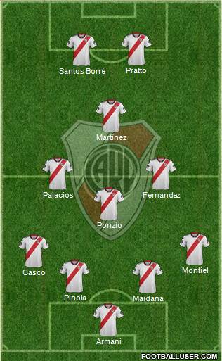 River Plate Formation 2018