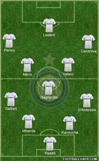 F.C. Internazionale Formation 2018