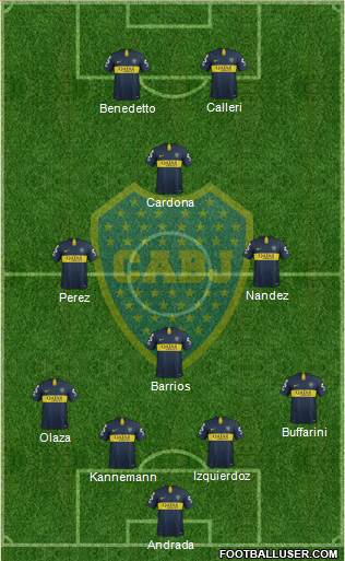 Boca Juniors Formation 2018