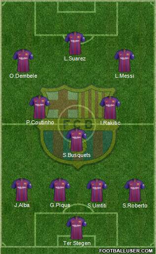 F.C. Barcelona Formation 2018