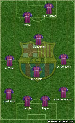 F.C. Barcelona Formation 2018
