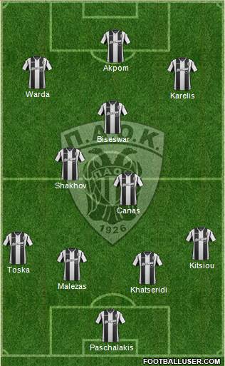AS PAOK Salonika Formation 2018