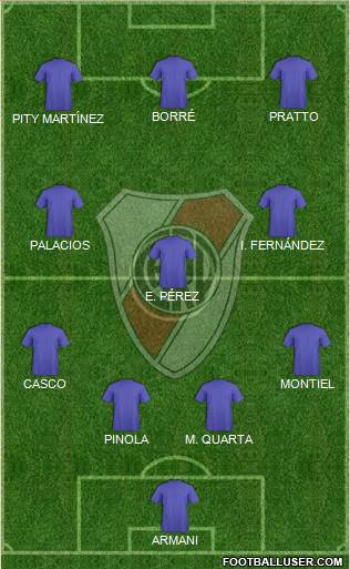 River Plate Formation 2018