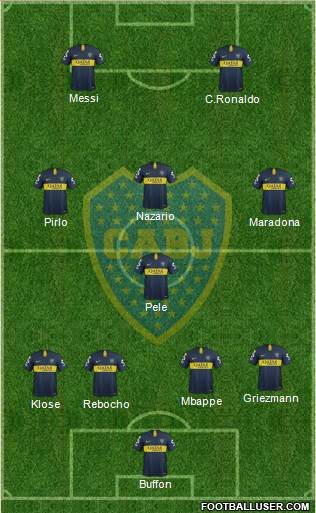 Boca Juniors Formation 2018