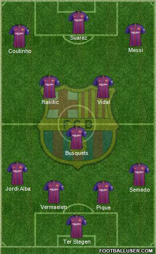 F.C. Barcelona Formation 2018