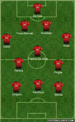 Manchester United Formation 2018