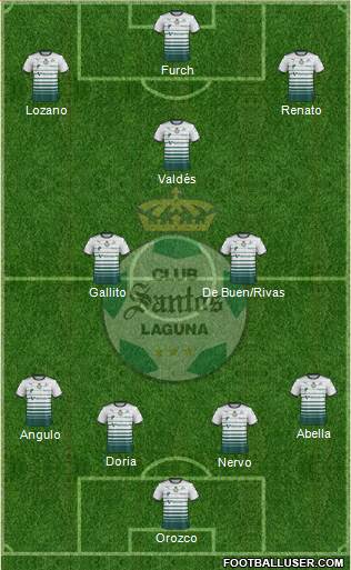 Club Deportivo Santos Laguna Formation 2018