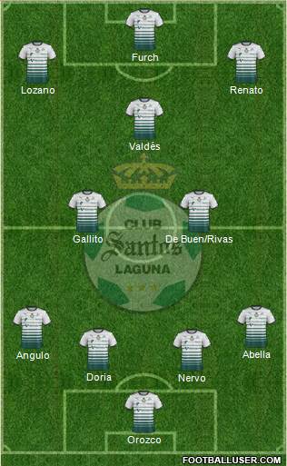 Club Deportivo Santos Laguna 4-2-3-1 football formation