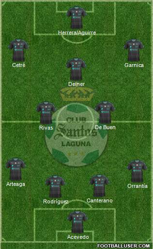 Club Deportivo Santos Laguna Formation 2018