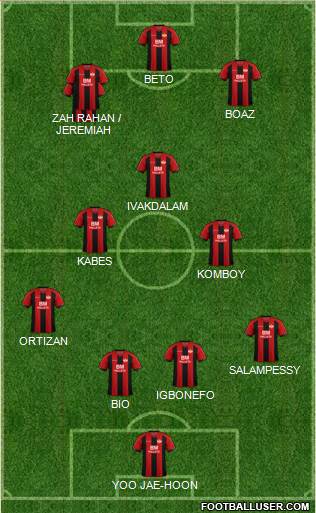 Kettering Town Formation 2018