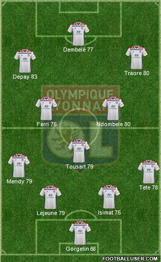 Olympique Lyonnais Formation 2018