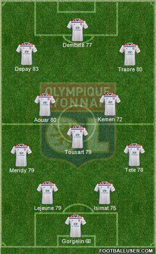 Olympique Lyonnais Formation 2018
