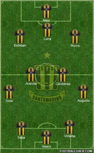 Deportivo Santamarina Formation 2018