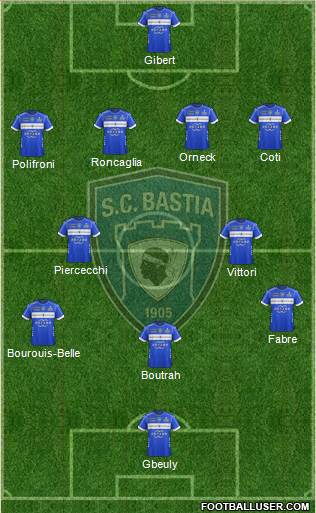 Sporting Club Bastia Formation 2018