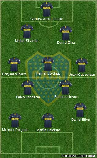Boca Juniors Formation 2018