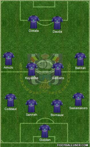 RSC Anderlecht Formation 2018
