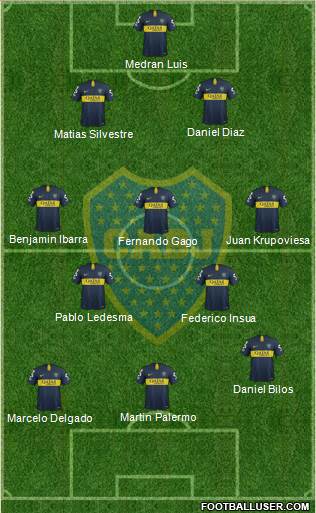 Boca Juniors Formation 2018