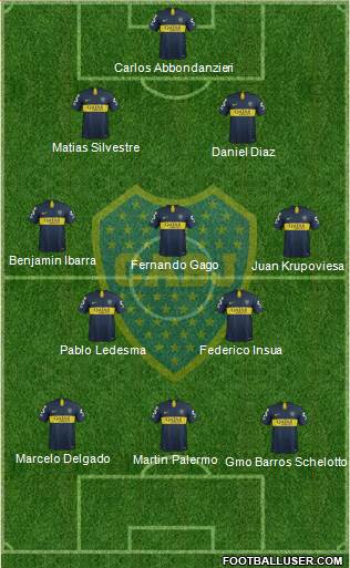 Boca Juniors Formation 2018