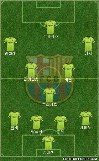 F.C. Barcelona Formation 2018