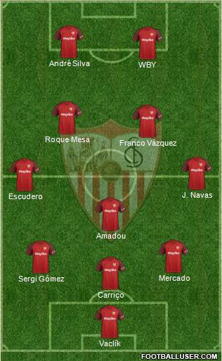 Sevilla F.C., S.A.D. Formation 2018