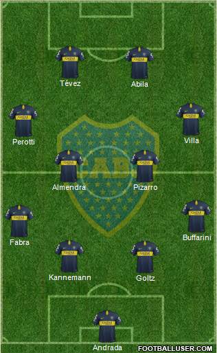 Boca Juniors Formation 2018