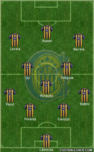Rosario Central Formation 2018