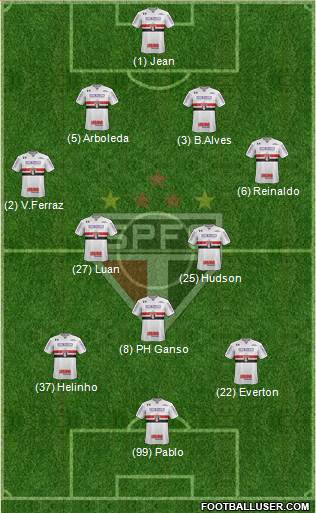 São Paulo FC Formation 2018