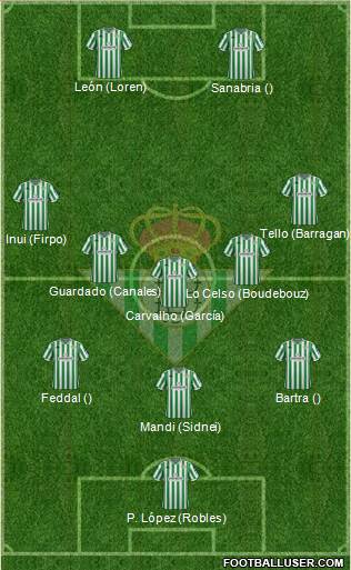 Real Betis B., S.A.D. Formation 2018