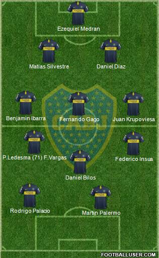 Boca Juniors Formation 2018