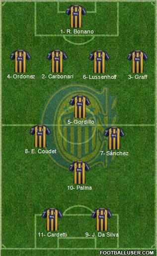 Rosario Central Formation 2018