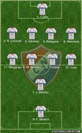 C Nacional FC Formation 2018
