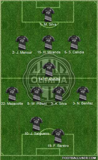 C Olimpia Formation 2018